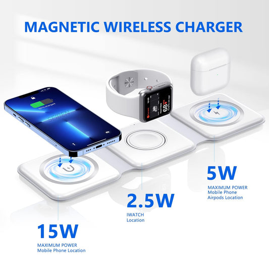Wallman 3-in-1 Magnetic Foldable Wireless Charger (23W)